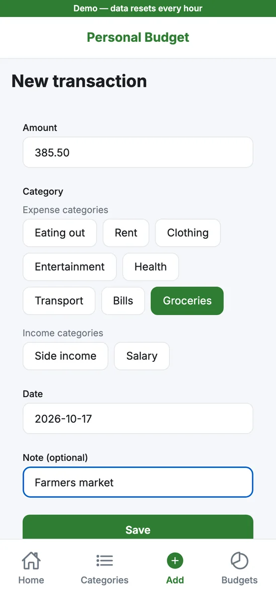 Personal budget